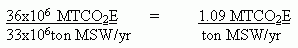 Waste-to-Energy Greenhouse Gas Avoidance Calculations equation number 1