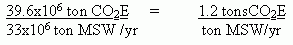 Waste-to-Energy Greenhouse Gas Avoidance Calculations equation number 2